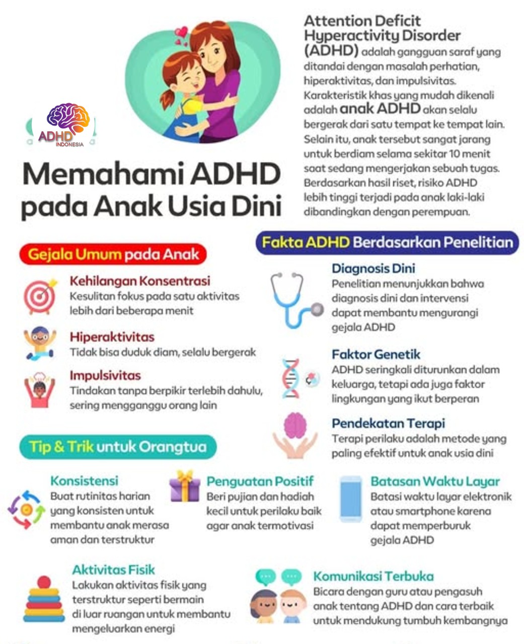 ADHD dan Potensi Bakat Anak yang Perlu Didukung di Kabupaten Takalar